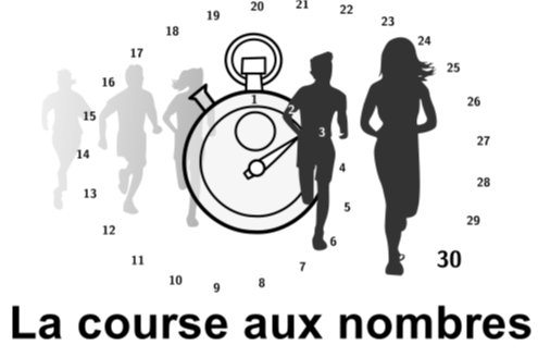 Mathématiques – Course aux nombres